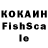 ТГК THC oil Artem Korovin